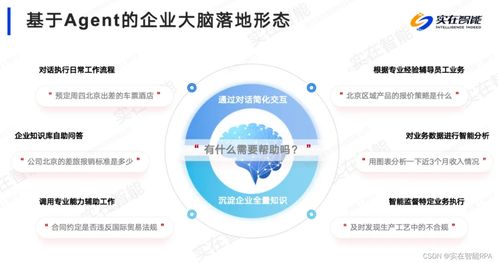 實在智能應邀出席中國移動科技工作者論壇，分享基于大模型Agent智能體的企業大腦科技企業孵化器運營與管理